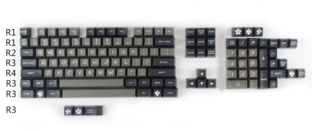 maxkey dolch keycap set