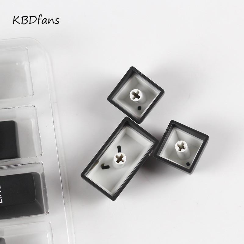 Picture from KBDfans Aliexress store