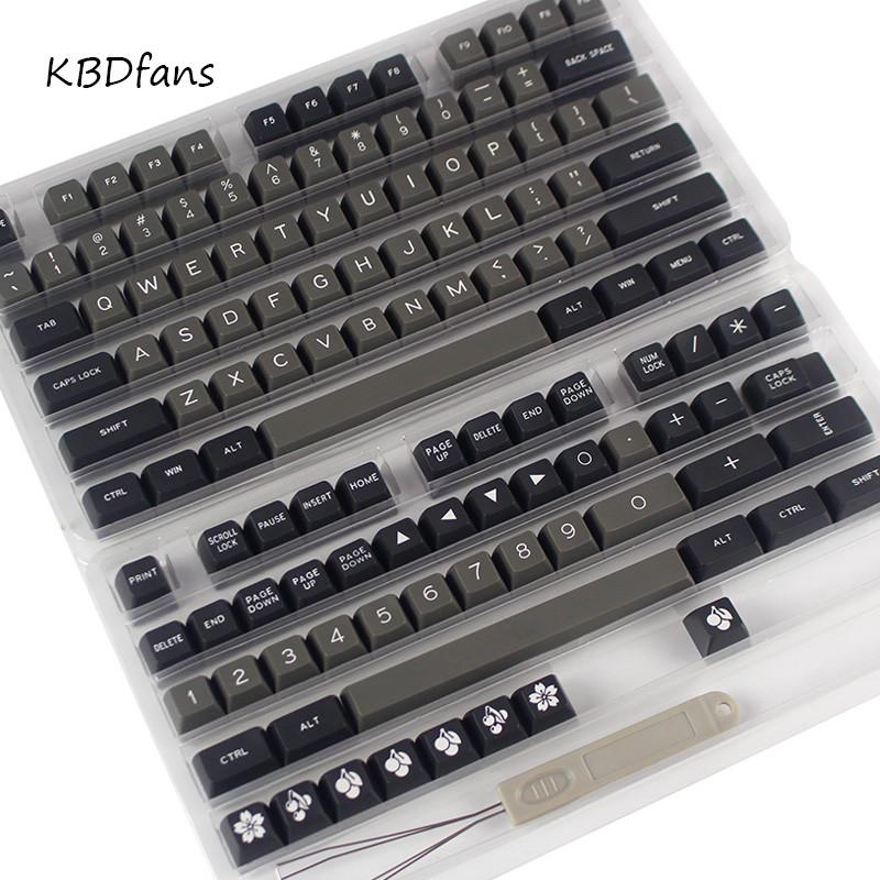 kbdfans maxkey