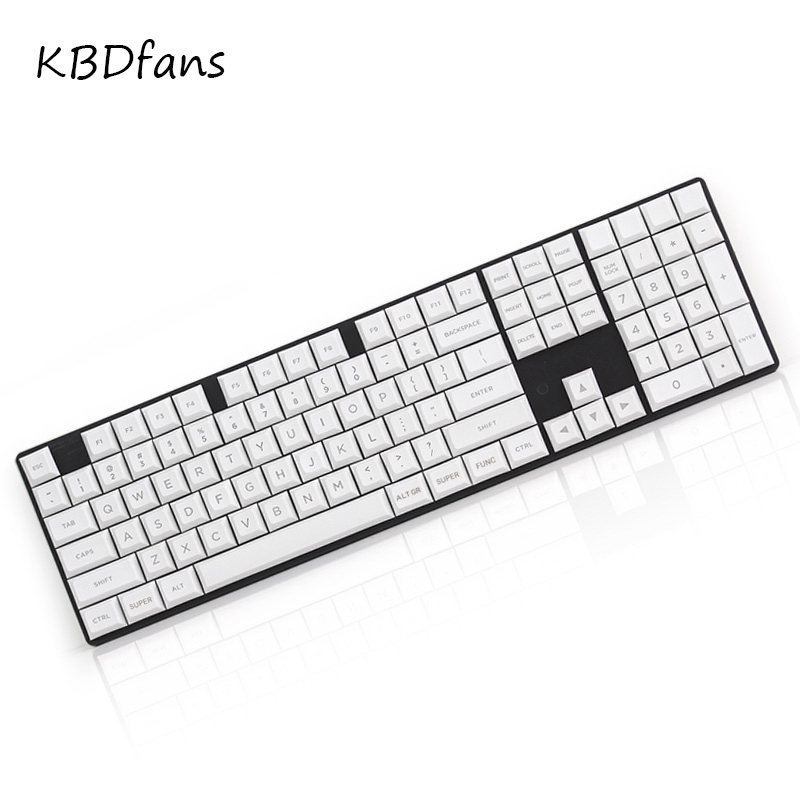 Picture from KBDfans Aliexress store