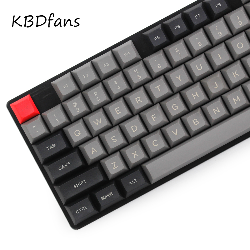 Picture from KBDfans Aliexress store