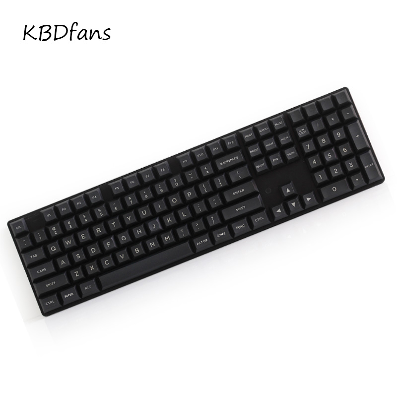 Picture from KBDfans Aliexress store