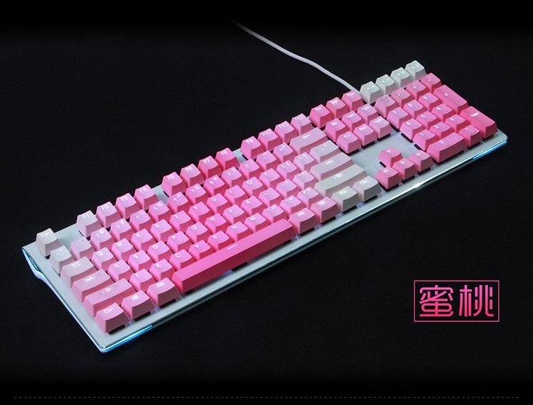 Picture from KBDfans Aliexress store